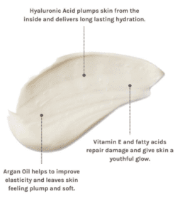 et diagram, der viser fordelene ved hydrering.