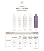 Et produktsammenligningsdiagram for valg af Innersense-hårbad, der beskriver forskelle i rensning, fugt, vegansk status og duft blandt hårbade Pure Harmony, Clarity, Color Awakening, Hydrating og Bright Balance. Diagrammet foreslår også at bruge Innersense Color Radiance Daily Conditioner 295ml for forbedret farvevedligeholdelse.