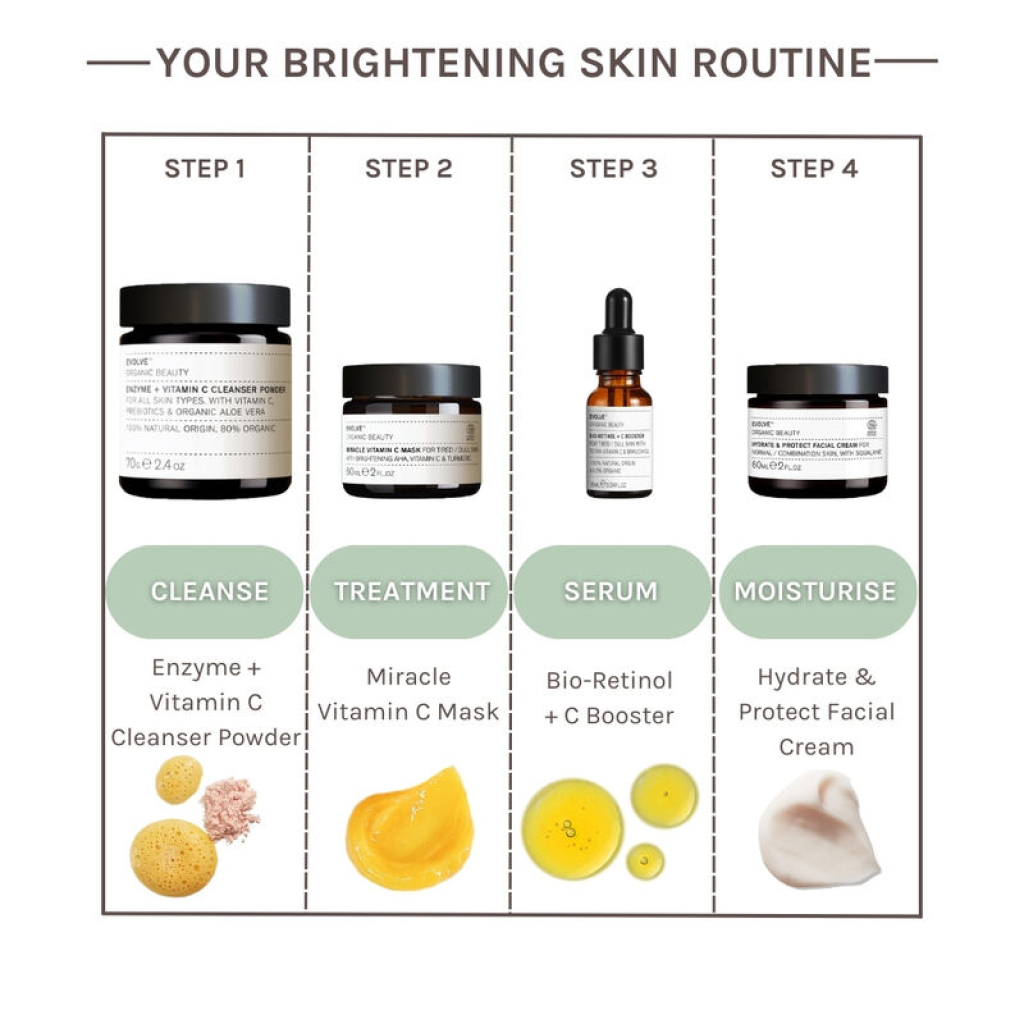 Fire-trins lysnende hudrutine med Evolve Organic Beauty Bio-Retinol + C Booster, 15 ml 100% naturlige og tilsvarende naturlige ingredienser.