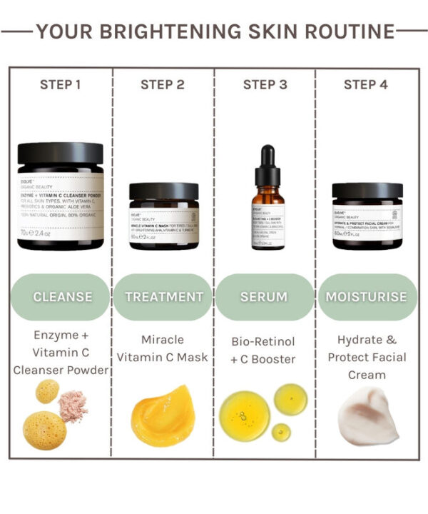 Fire-trins lysnende hudrutine med Evolve Organic Beauty Bio-Retinol + C Booster, 15 ml 100% naturlige og tilsvarende naturlige ingredienser.
