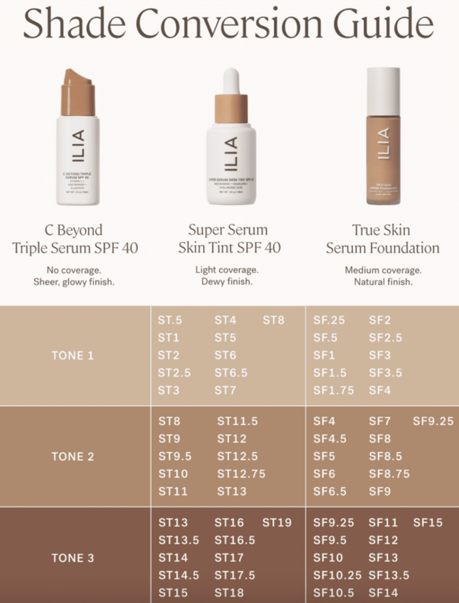 ilia-compare-skintint-c-beyond-foundation