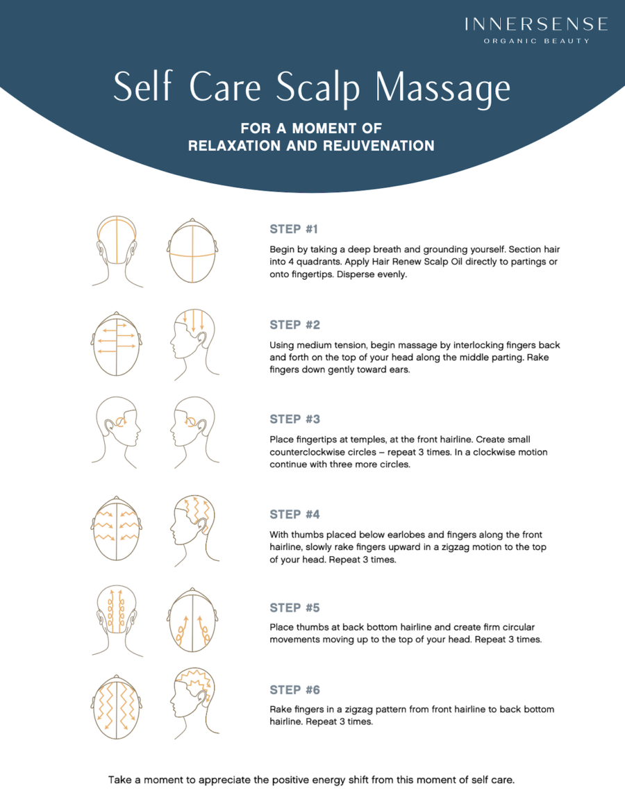 Illustreret guide til at udføre en hovedbundsmassage med Innersense Detox Hair Mask 946 ml til selvpleje og afslapning.