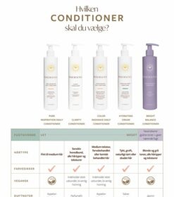 En liste over Innersense Bright Balance Conditioner 295 ml til forskellige typer hår.