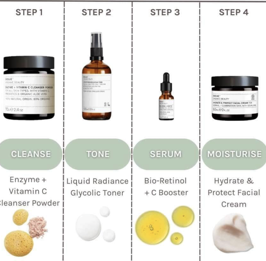 et diagram, der viser ingredienserne i Evolve Organic Beauty Enzyme + Vitamin C Cleansing Powder 70 g.