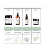 En fire-trins hudplejerutine, der viser produkter til rensning, misting med Evolve Age Defying Hydrating Face Mist 100 ml, påføring af serum og fugtgivende. Hvert produkt er mærket med sit navn og ledsaget af billeder af produkterne og deres teksturer.